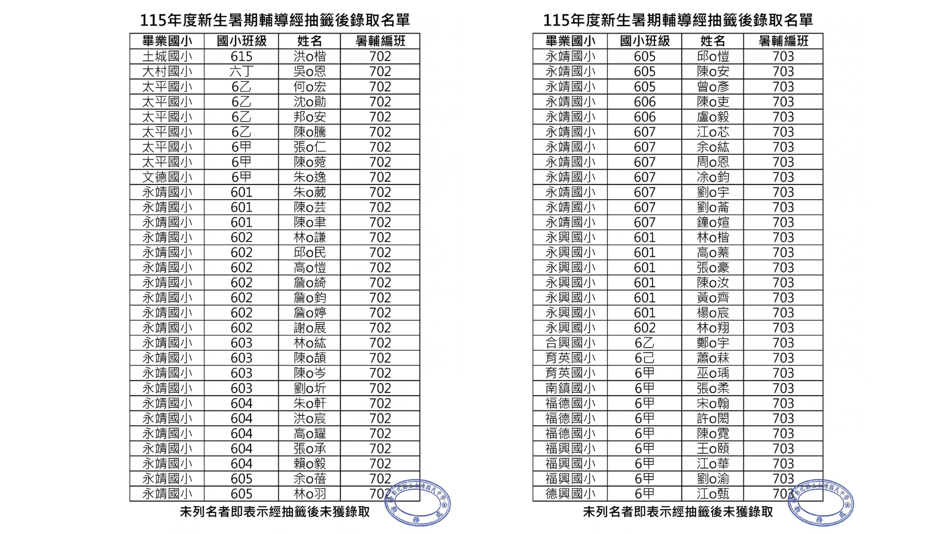 標題圖片